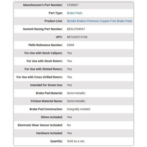 Premium Disc Brake Pad Set-Bendix CFM967, 100% Copper Free -New Set - Picture 6 of 11